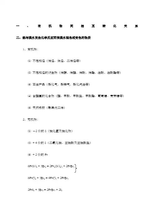 高三有机化学中有机物间相互转化关系图
