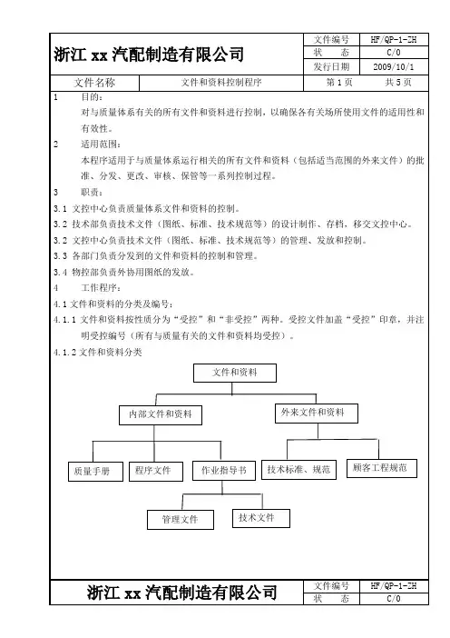 QP-1文件和资料控制程序