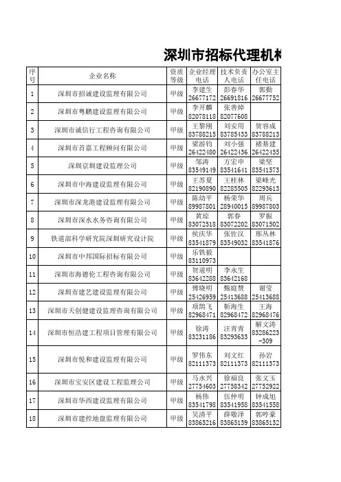 深圳市招标代理机构表