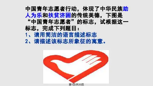 中考语文徽标题寓意解读例析PPT课件