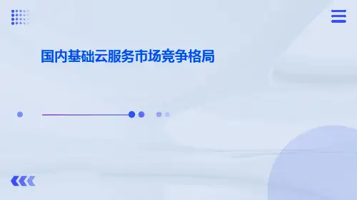 云服务市场洞察——3.3 国内基础云服务市场竞争格局