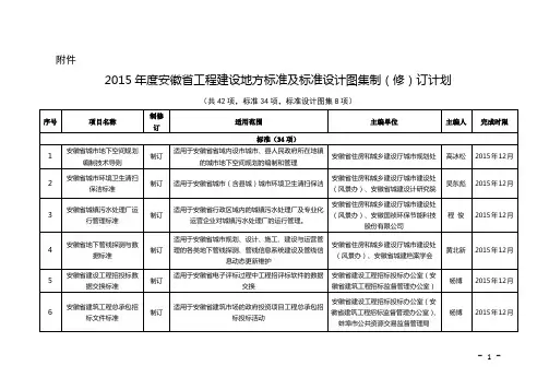 2015年安徽工程建设地方标准及标准设计图集制修
