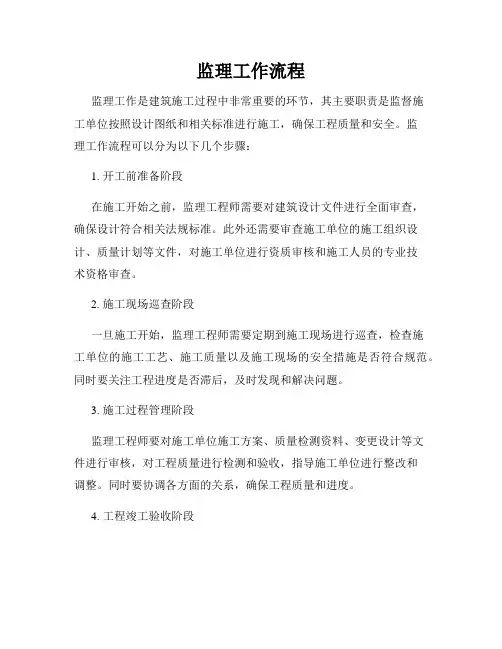 监理工作流程