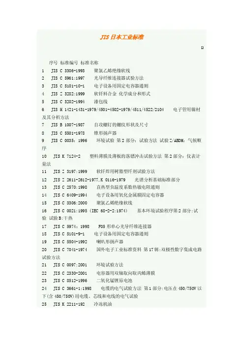 JIS日本工业标准