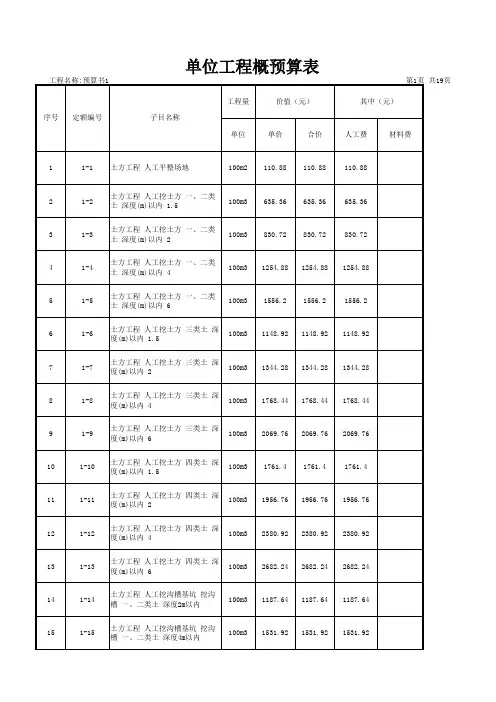 辽宁建筑工程定额电子版(2008土建定额)