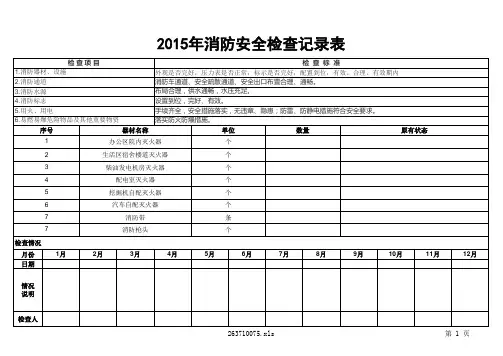消防安全检查记录表(每月一次)