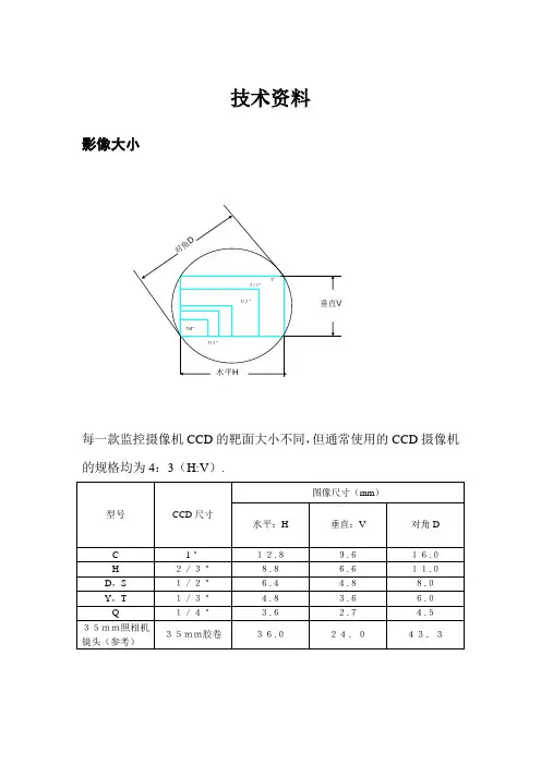 摄像机技术资料