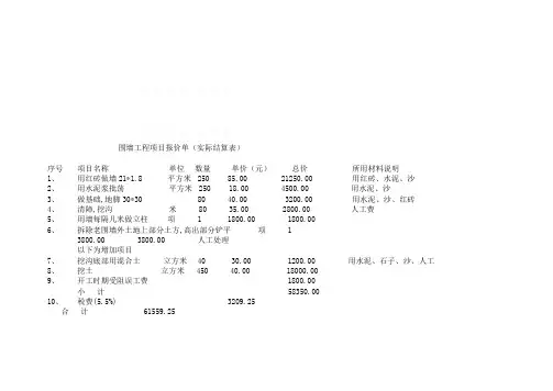 围墙工程项目报价单