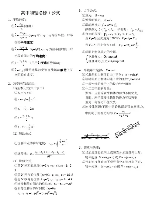 高中物理必修+选修全套公式