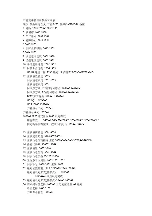 三菱发那科常用参数对照表