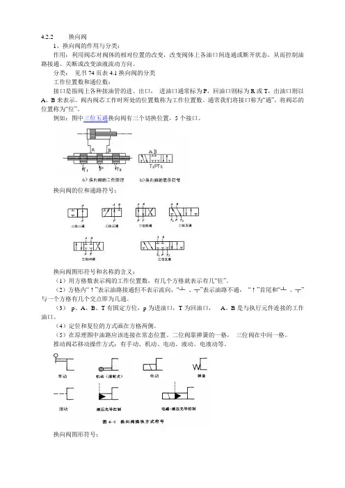 4.2换向阀