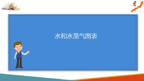 水蒸气—水和水蒸气图表(热工课件)
