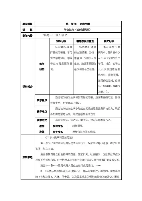 法制进课堂学会拒绝第二课时吸毒一口落入虎口