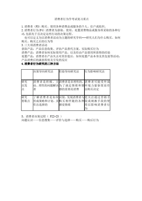消费者行为学考试复习重点