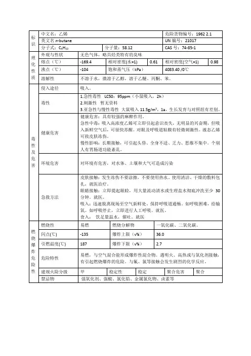 乙烯危险物性质表