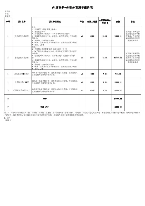 外墙涂料-分部分项清单报价表