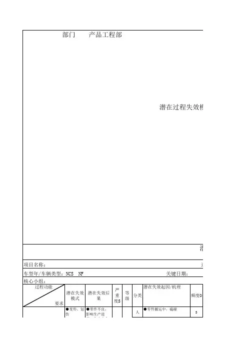 冲压件FMEA(过程失效模式及后果分析)