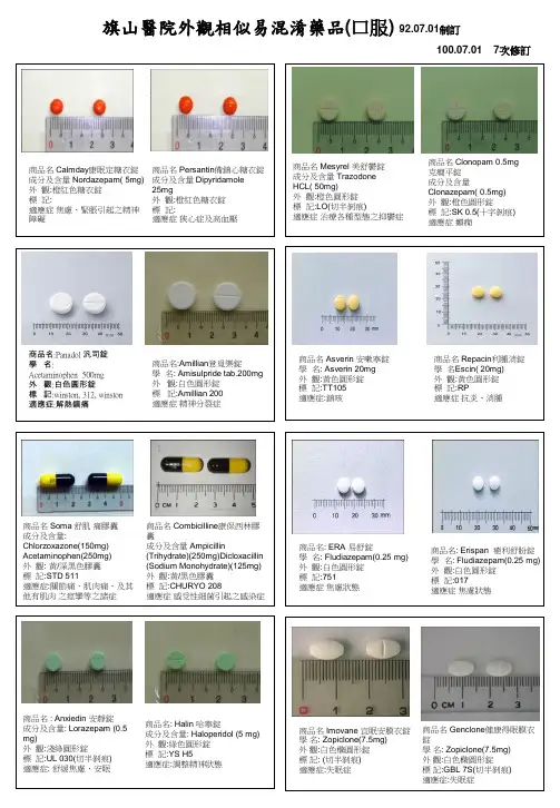 旗山医院外观相似易混淆药品(口服)