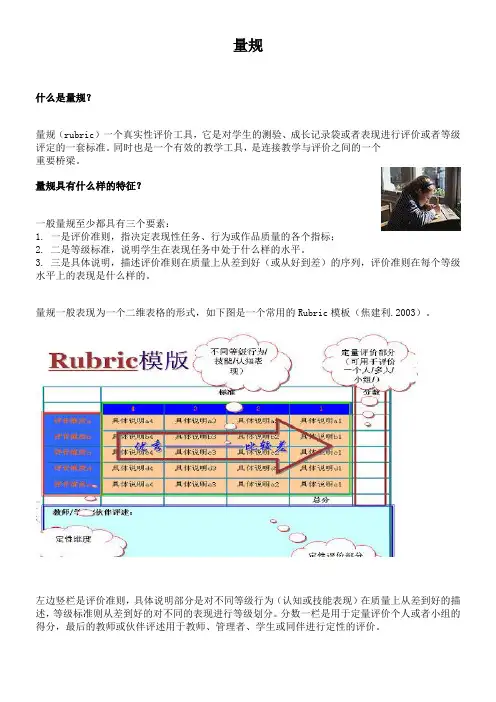 什么是量规