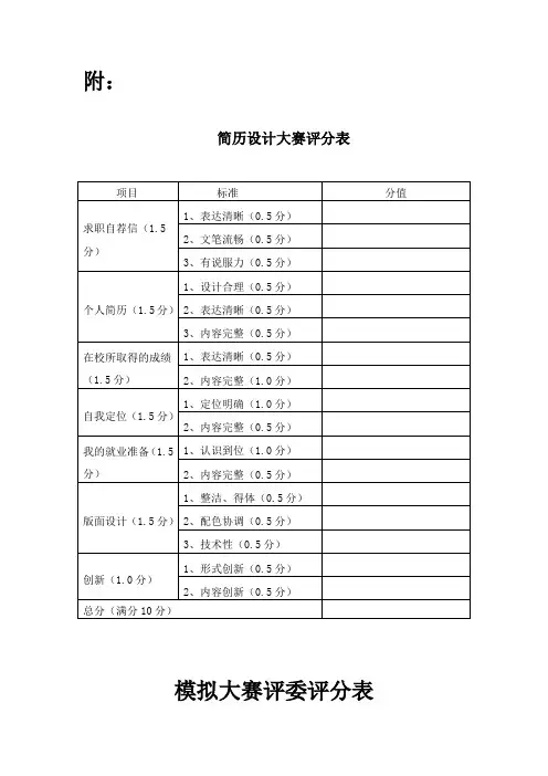 简历设计大赛评分表