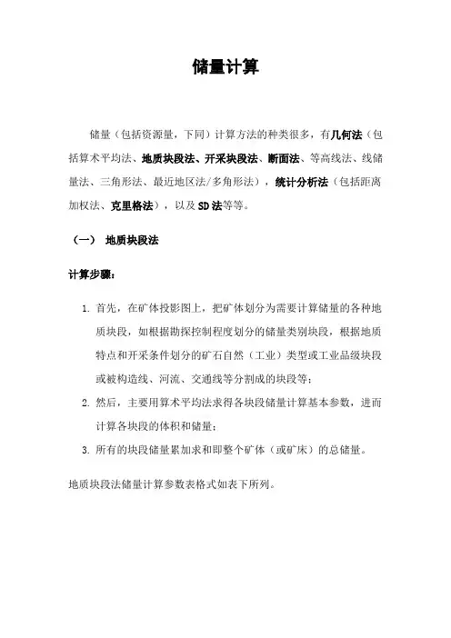 储量计算