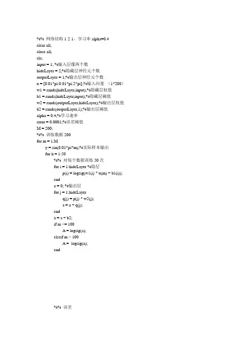 BP网络逼近sin函数