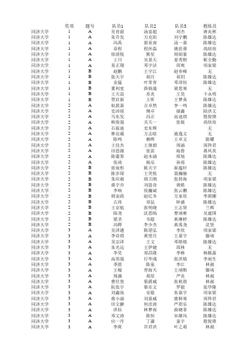 2014同济大学国赛获奖名单