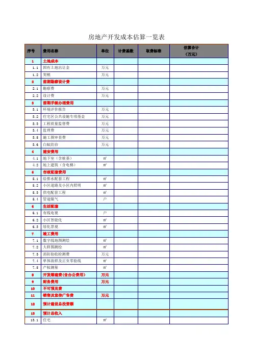 房地产开发成本估算表格.doc