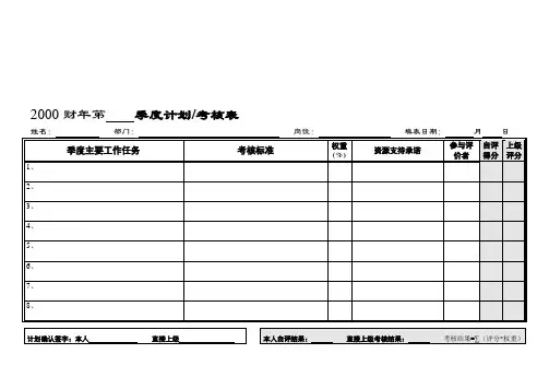 个人绩效考核量表.