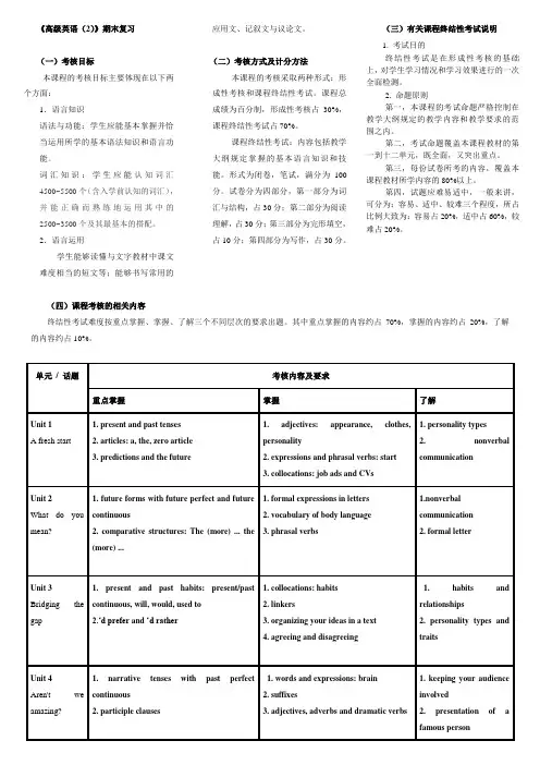 xx年电大本科高级英语期末复习重点知识考试