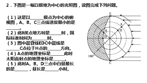 高中地理课件-1.3.7-8 正午太阳高度的变化规律及应用 四季更替