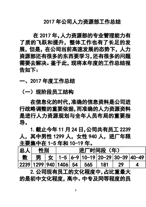 2017年公司人力资源部工作总结
