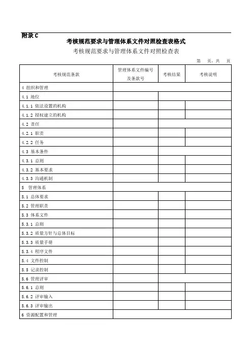 法定计量检定机构考核规范要求与管理体系文件对照检查表(JJF1069表格)