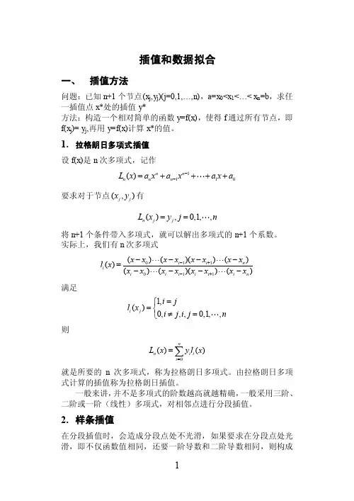 数学建模插值和拟合问题的总结