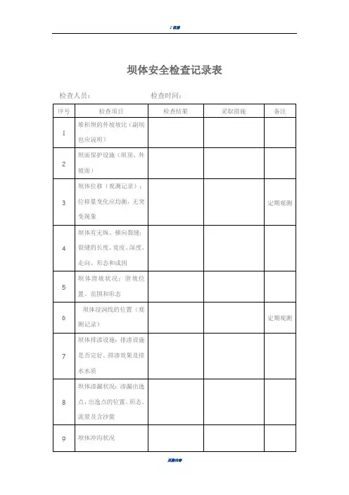 尾矿库安全检查记录表