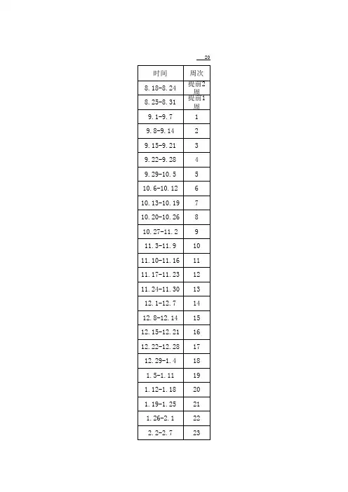 高二政治教学进度表