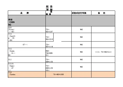 拓乐顶架车型对照2013
