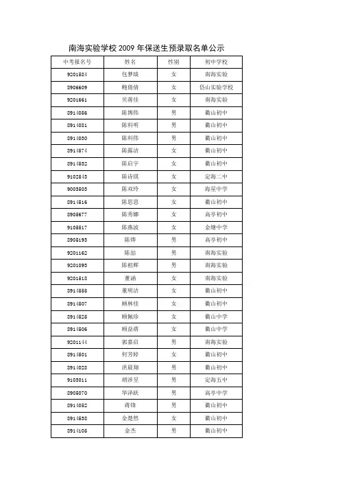 南海实验学校2009年保送生预录取名单公示
