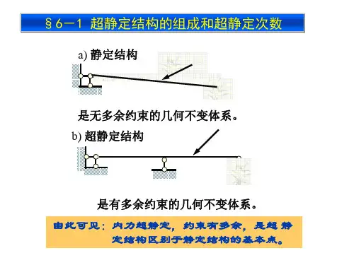 力法的原理与方程