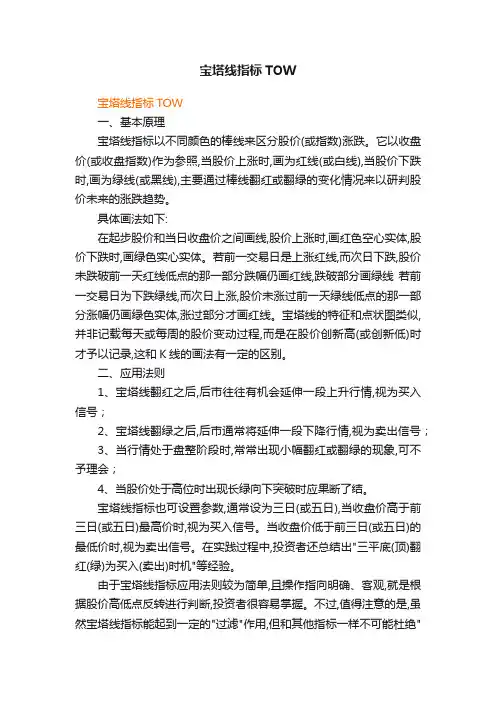 宝塔线指标TOW