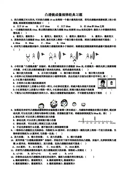 凸透镜成像规律经典练习题(1)