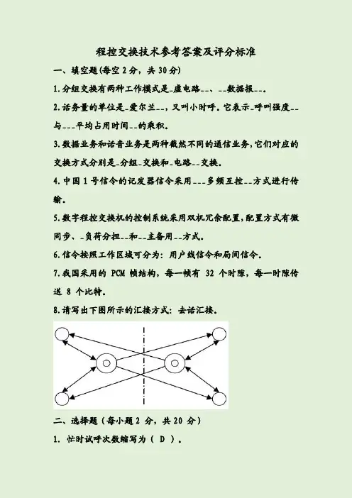 程控交换技术参考答案及评分标准