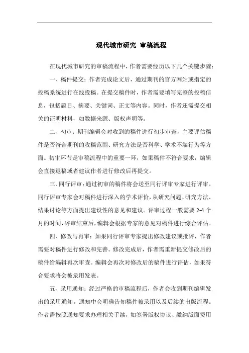现代城市研究 审稿流程