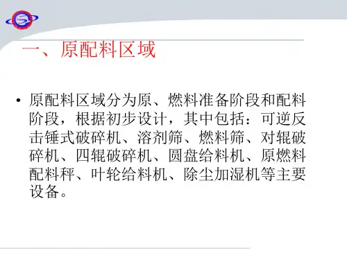 烧结区机械设备介绍PPT课件