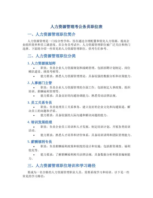 人力资源管理考公务员职位表