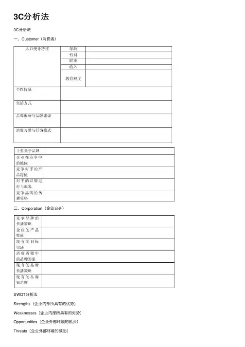 3C分析法——精选推荐