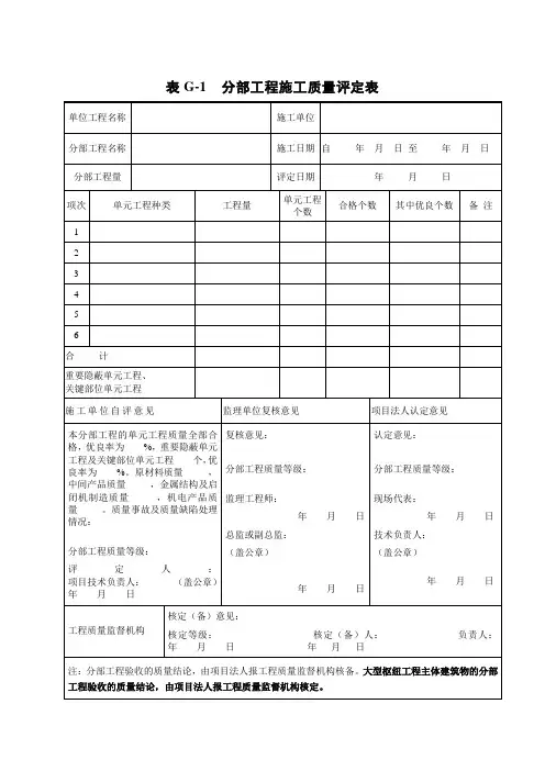 分部工程验收评定表