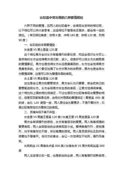 比较盘中常出现的六种爱情相位