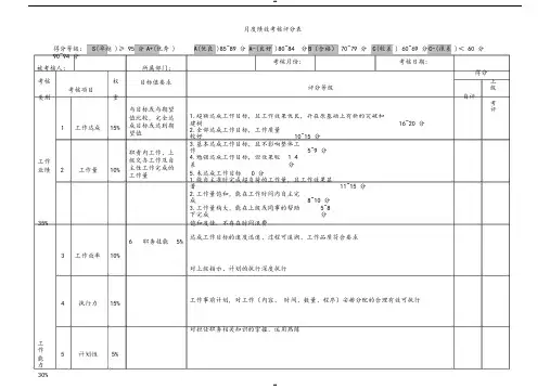 月度绩效考核评分表(通用类)