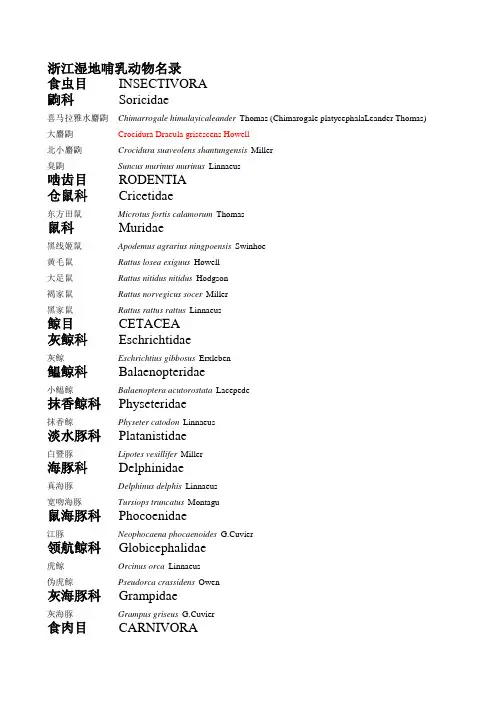 浙江省湿地哺乳动物记录表